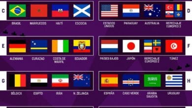 tabla grupos mundial 2026